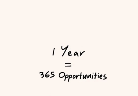 2022年龙抬头理发祝福语